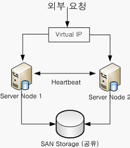 022210_0648_SQLServer4.png