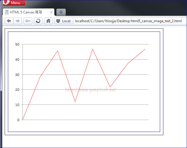 canvas_graph_01.jpg